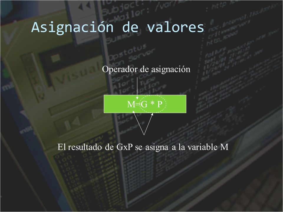 Asignación de valores Operador de asignación M=G * P