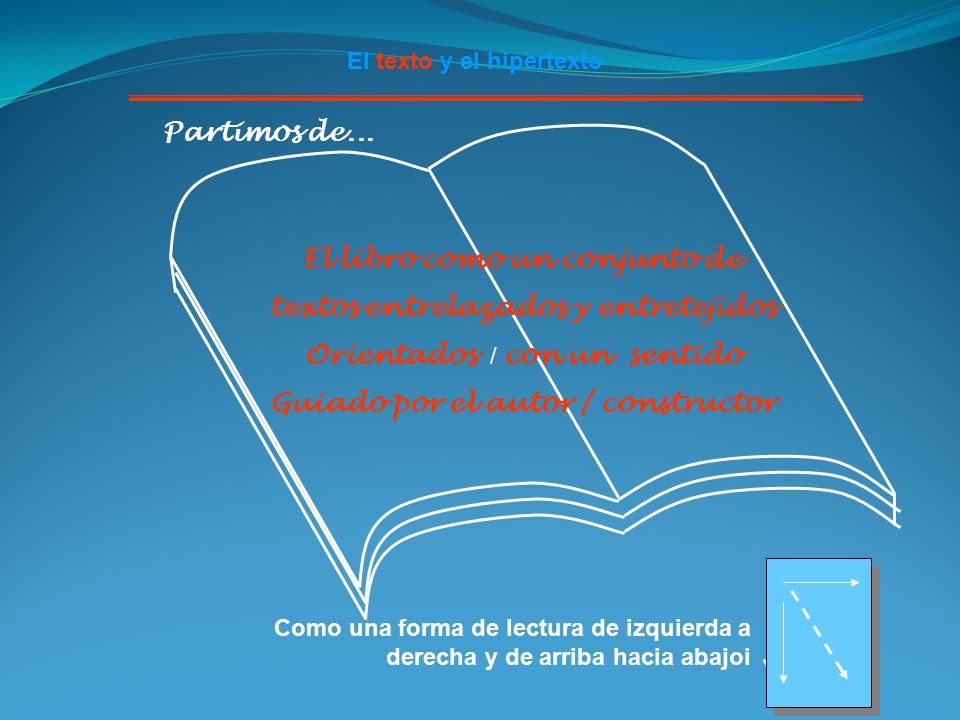 El libro como un conjunto de textos entrelazados y entretejidos