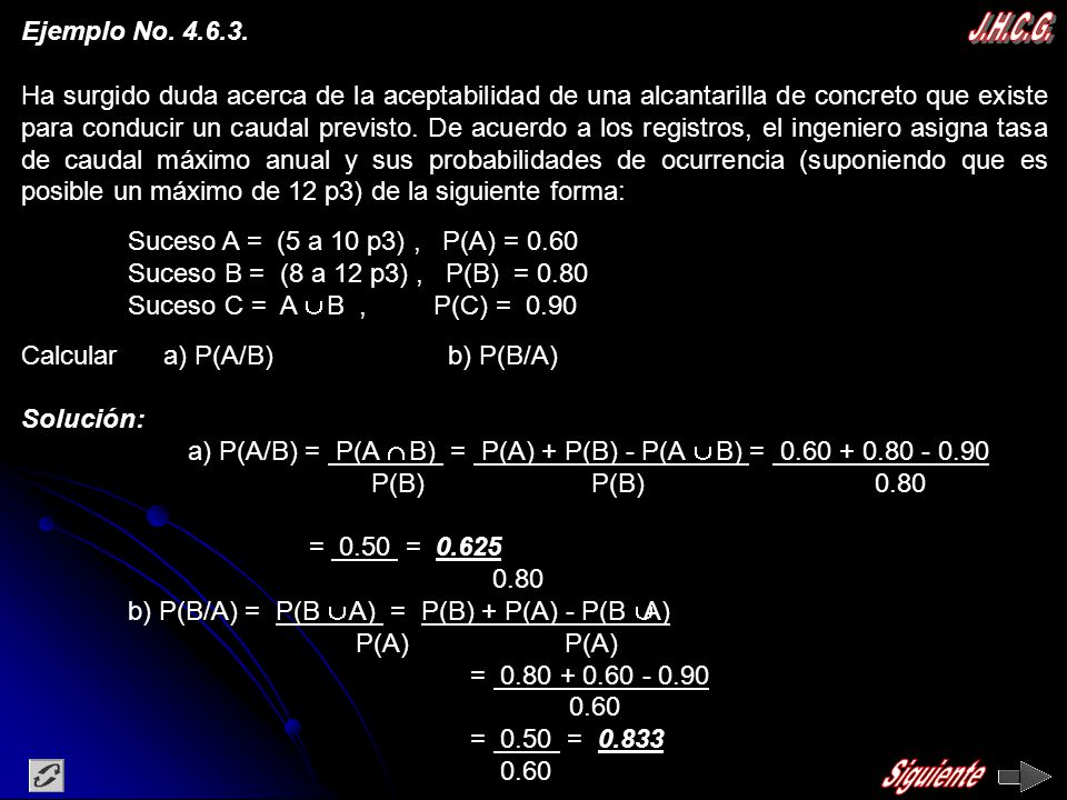 a) P(A/B) = P(A Ç B) = P(A) + P(B) - P(A È B) =