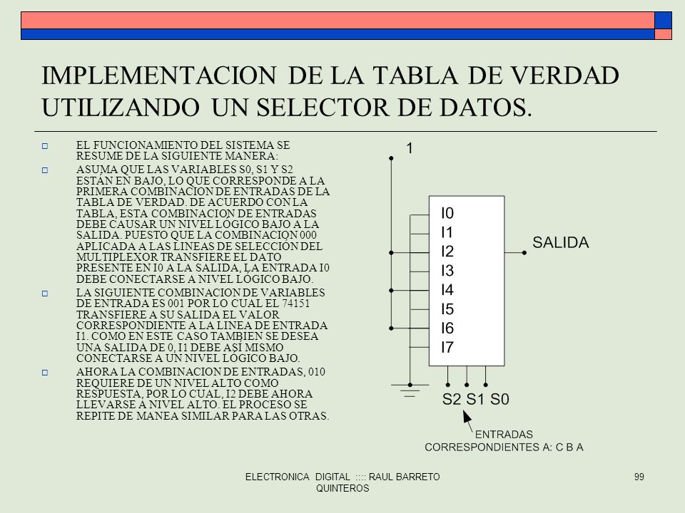 IMPLEMENTACION DE LA TABLA DE VERDAD UTILIZANDO UN SELECTOR DE DATOS.