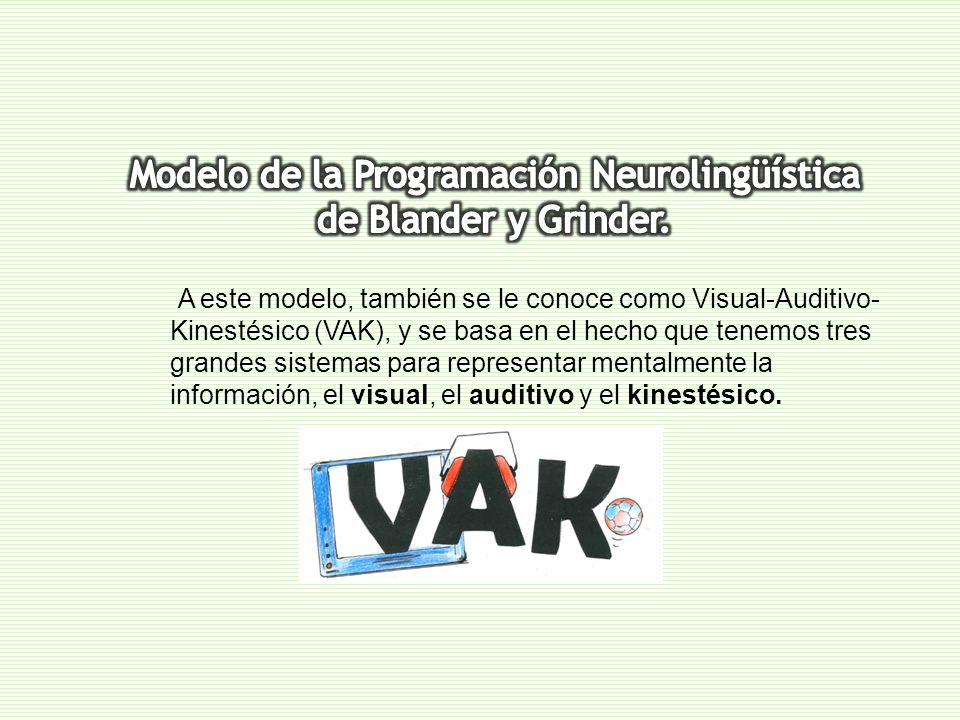 Modelo de la Programación Neurolingüística de Blander y Grinder.