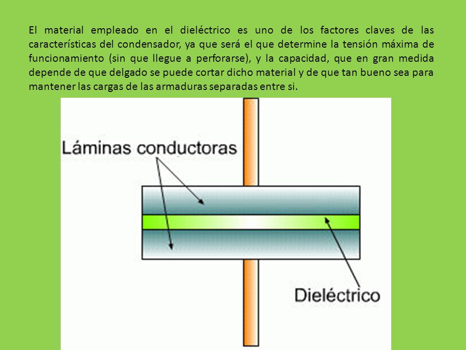 El material empleado en el dieléctrico es uno de los factores claves de las características del condensador, ya que será el que determine la tensión máxima de funcionamiento (sin que llegue a perforarse), y la capacidad, que en gran medida depende de que delgado se puede cortar dicho material y de que tan bueno sea para mantener las cargas de las armaduras separadas entre si.