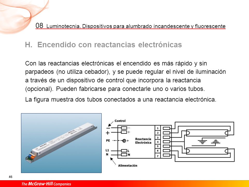 Otros tipos de lámparas fluorescentes