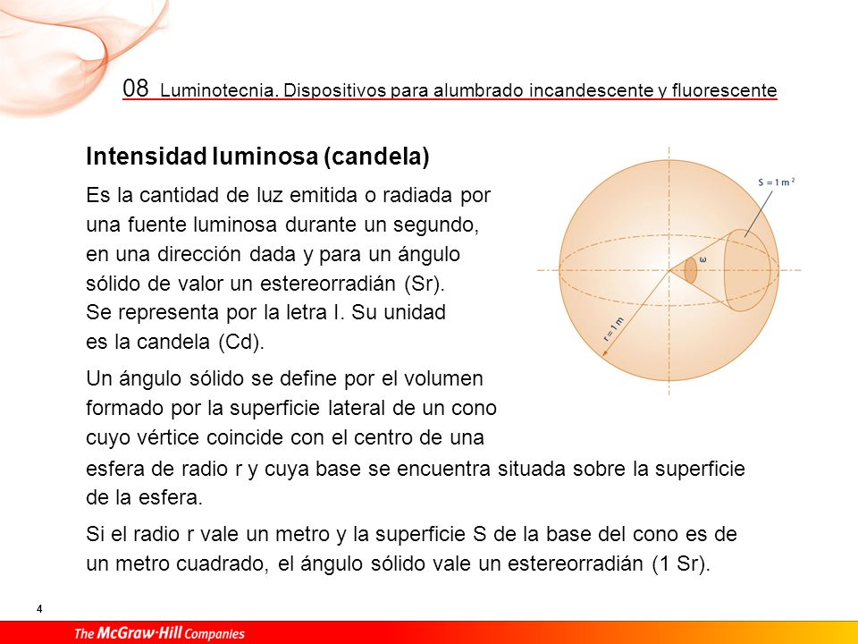 La intensidad luminosa de una fuente se calcula mediante la expresión: