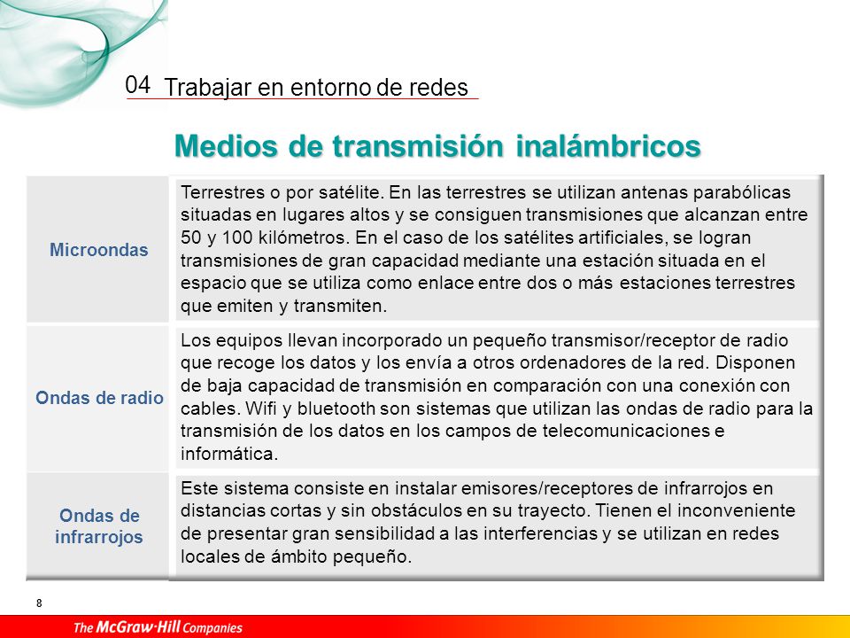 Tipos de cable 04 El par trenzado