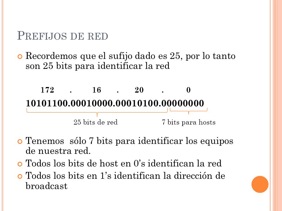 Prefijos de red Recordemos que el sufijo dado es 25, por lo tanto son 25 bits para identificar la red.