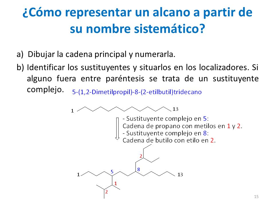¿Cómo representar un alcano a partir de su nombre sistemático
