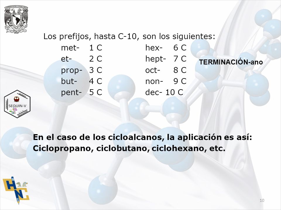 Los prefijos, hasta C-10, son los siguientes: met- 1 C hex- 6 C