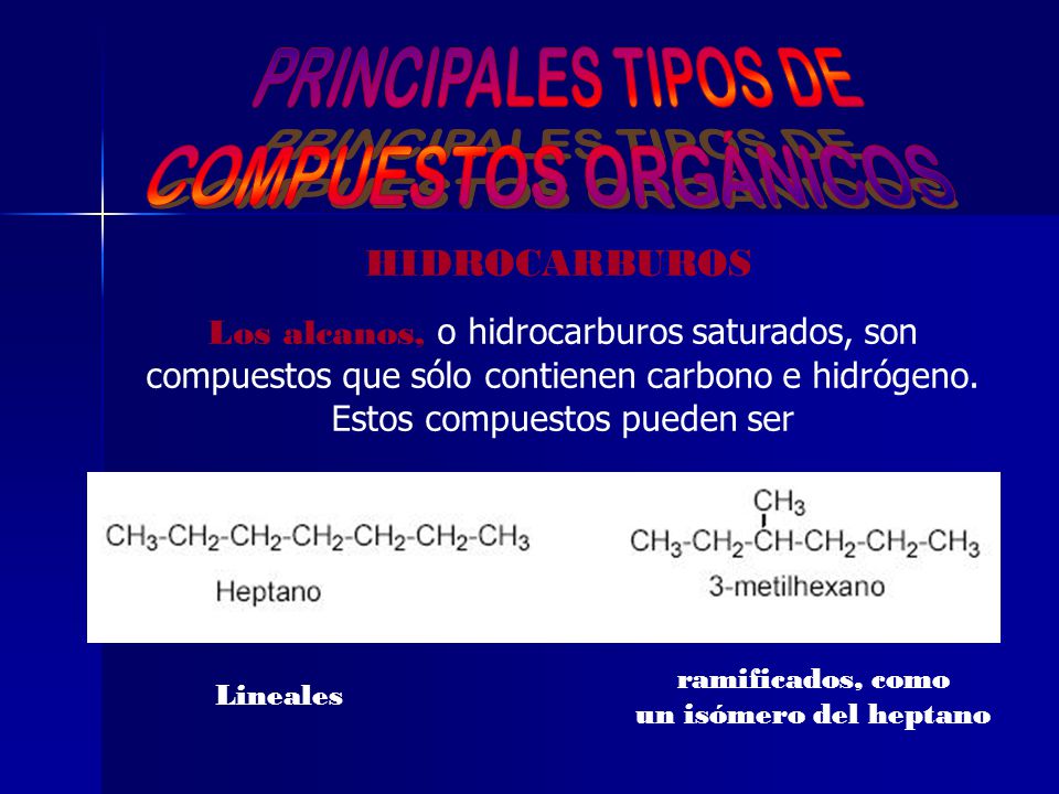 PRINCIPALES TIPOS DE COMPUESTOS ORGÁNICOS HIDROCARBUROS