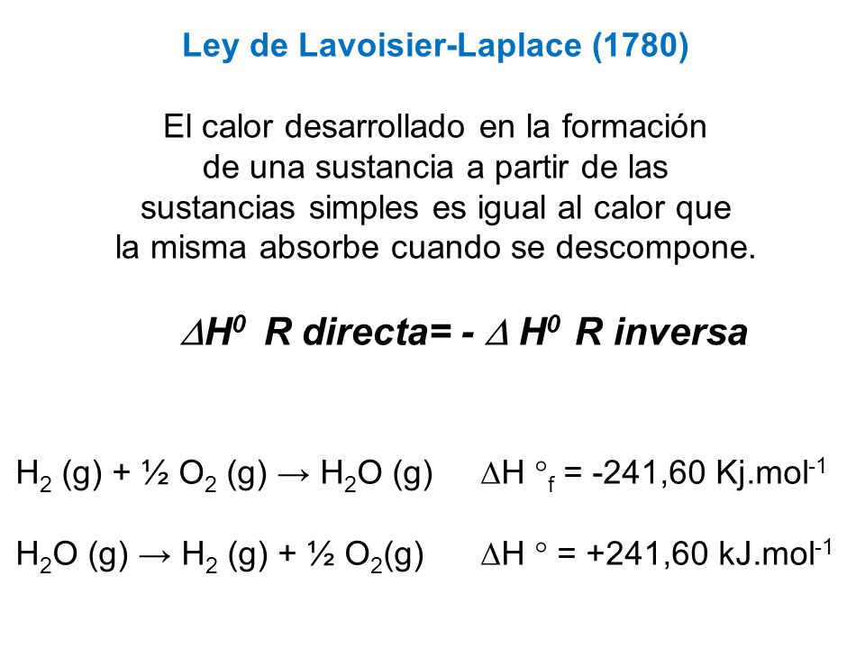 Ley de Lavoisier-Laplace (1780) H0 R directa= -  H0 R inversa