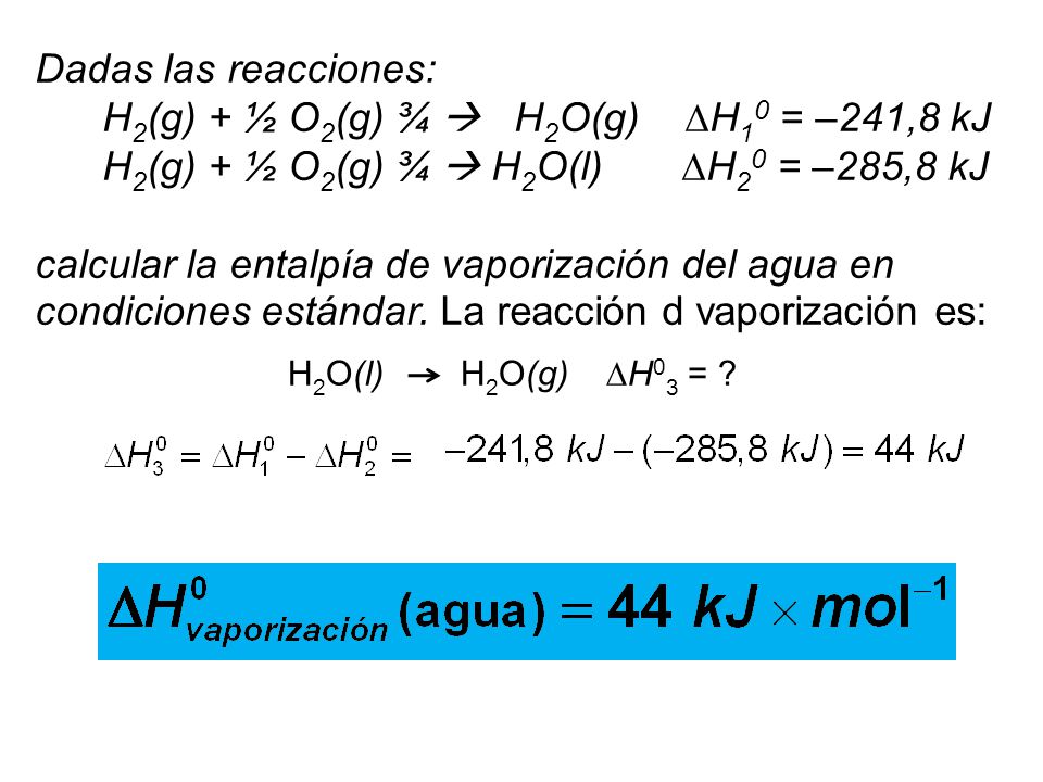 Dadas las reacciones: H2(g) + ½ O2(g) ¾  H2O(g) DH10 = –241,8 kJ H2(g) + ½ O2(g) ¾  H2O(l) DH20 = –285,8 kJ