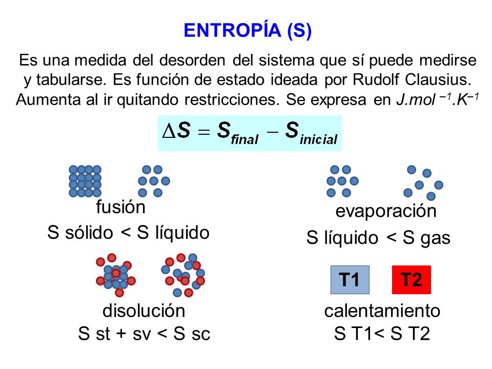 Aumenta al ir quitando restricciones. Se expresa en J.mol –1.K–1