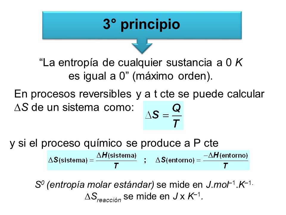 3° principio La entropía de cualquier sustancia a 0 K