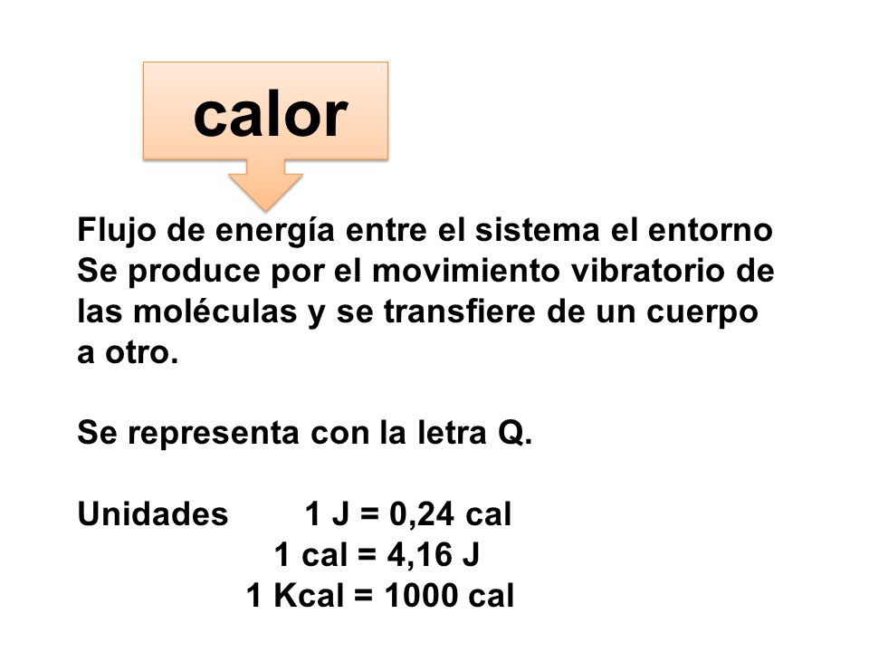 calor Flujo de energía entre el sistema el entorno