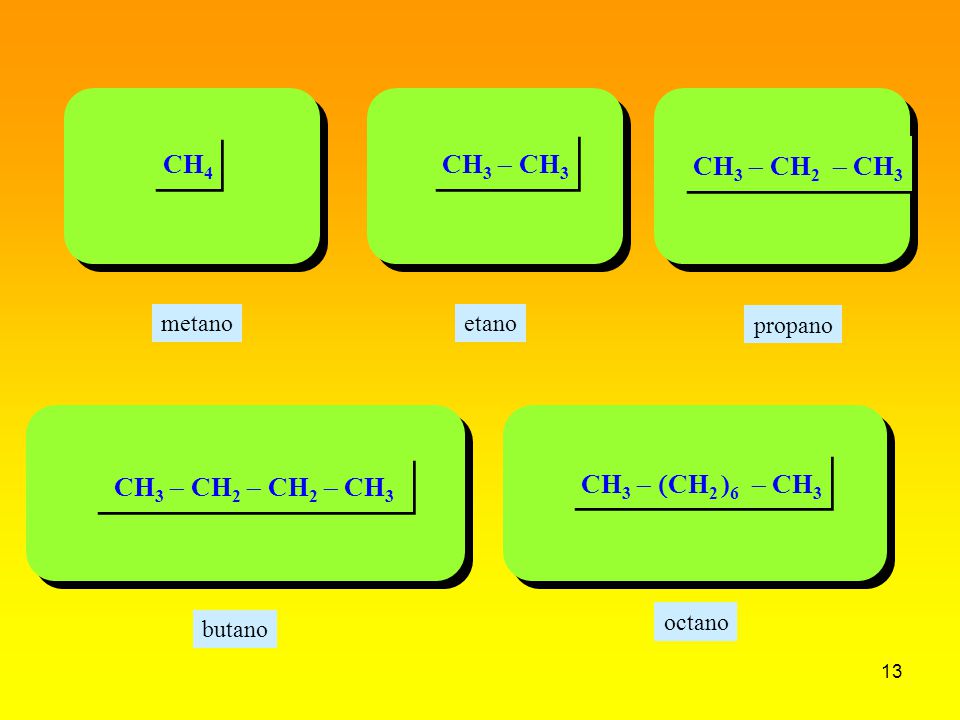 CH3 - CH3 CH4 CH3 - CH2 - CH3 CH3 - (CH2 )6 - CH3