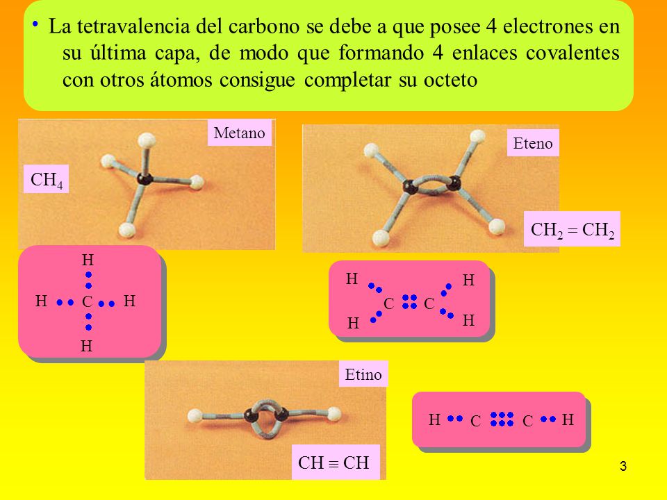 La tetravalencia del carbono se debe a que posee 4 electrones en su última capa, de modo que formando 4 enlaces covalentes con otros átomos consigue completar su octeto