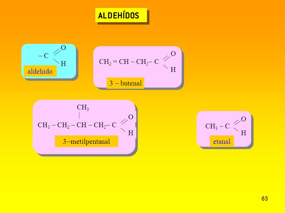 ALDEHÍDOS - C O H aldehido CH2 = CH - CH2- C O H 3 - butenal
