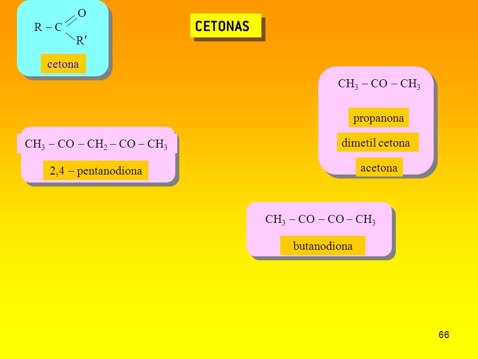 CETONAS O R - C R cetona CH3 - CO - CH3 propanona