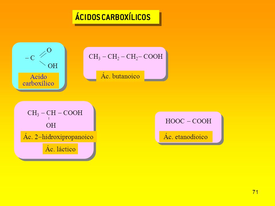 ÁCIDOS CARBOXÍLICOS - C O OH Acido carboxílico CH3 - CH2 - CH2- COOH