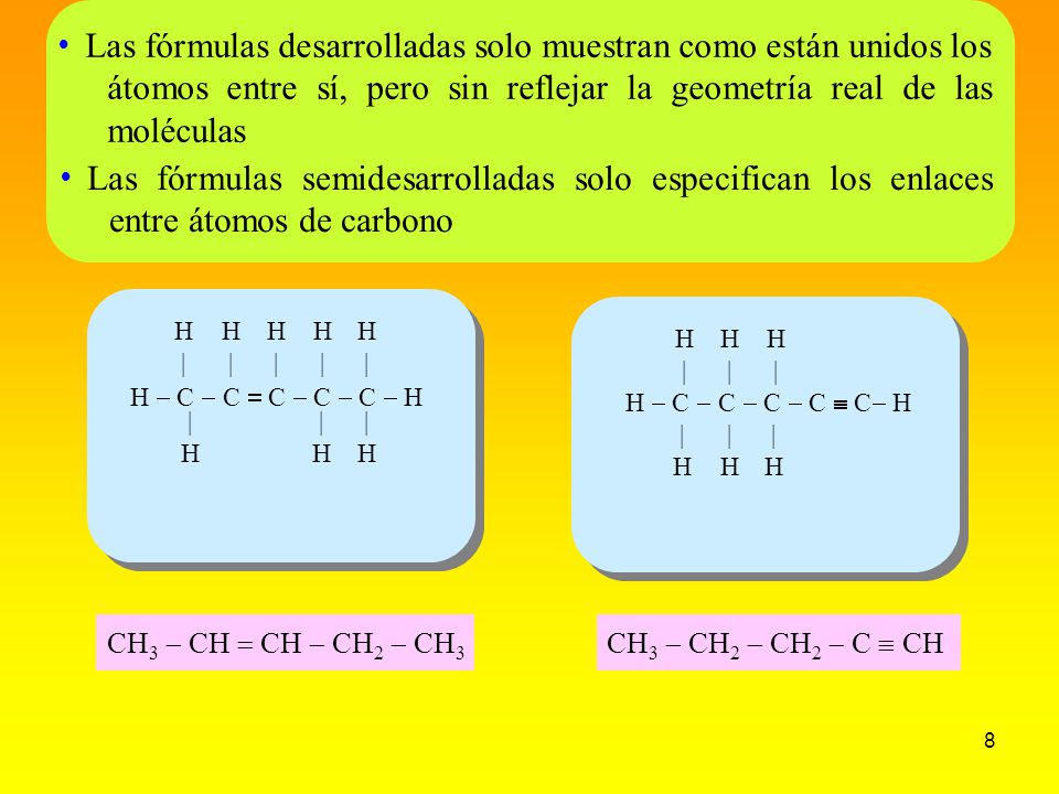 Las fórmulas desarrolladas solo muestran como están unidos los átomos entre sí, pero sin reflejar la geometría real de las moléculas