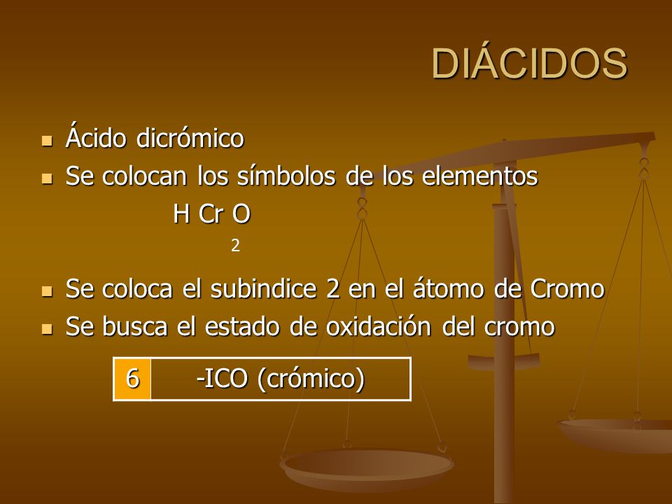DIÁCIDOS Ácido dicrómico Se colocan los símbolos de los elementos