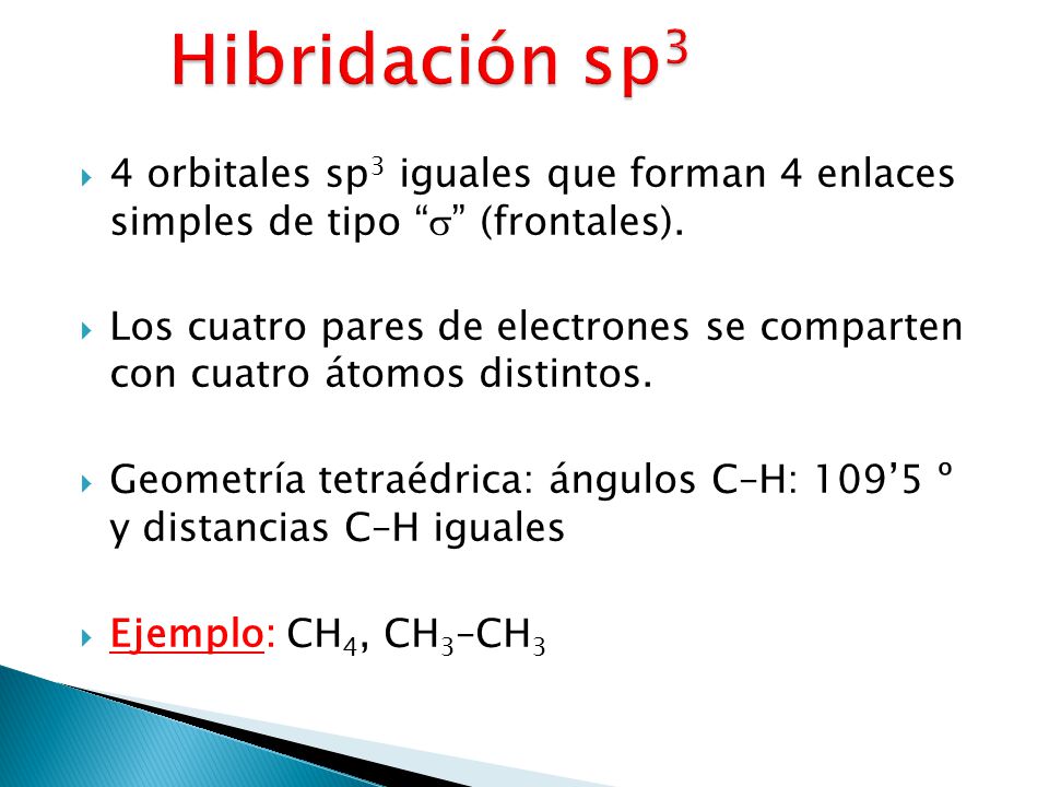 Hibridación sp3 4 orbitales sp3 iguales que forman 4 enlaces simples de tipo  (frontales).