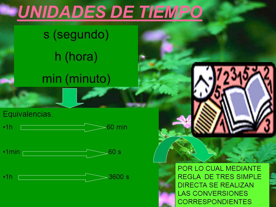UNIDADES DE TIEMPO s (segundo) h (hora) min (minuto) Equivalencias.