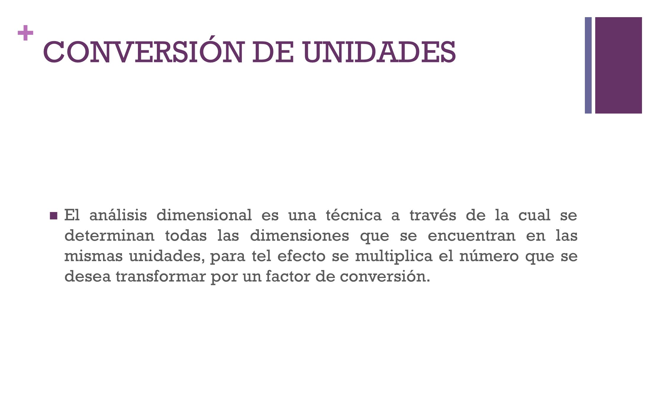 CONVERSIÓN DE UNIDADES