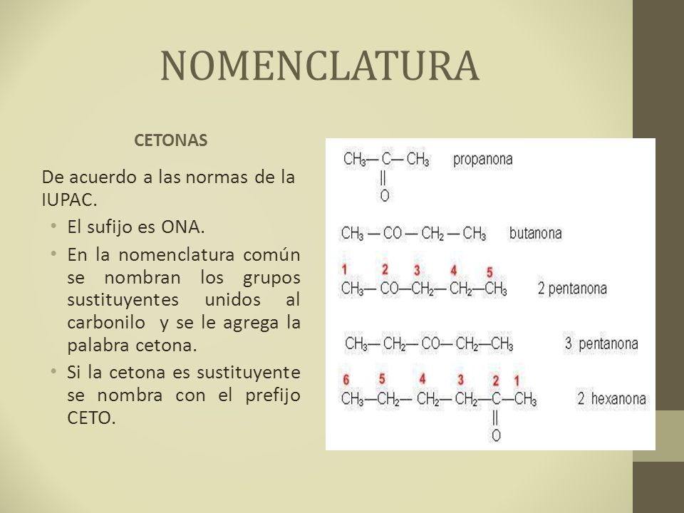 NOMENCLATURA De acuerdo a las normas de la IUPAC. El sufijo es ONA.