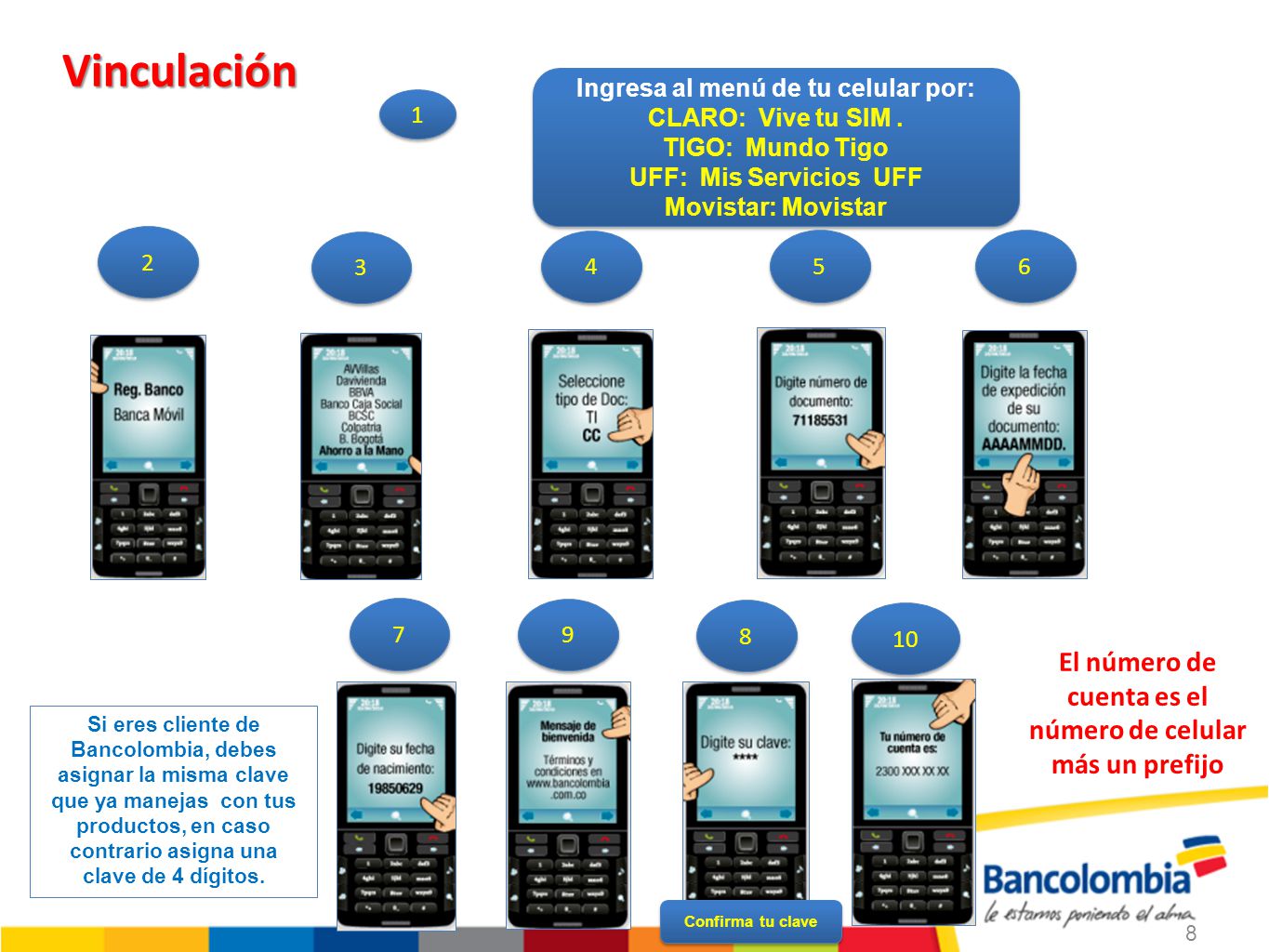 Vinculación El número de cuenta es el número de celular más un prefijo