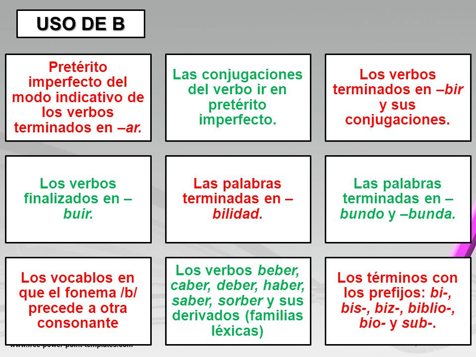 USO DE B Pretérito imperfecto del modo indicativo de los verbos terminados en –ar. Las conjugaciones del verbo ir en pretérito imperfecto.