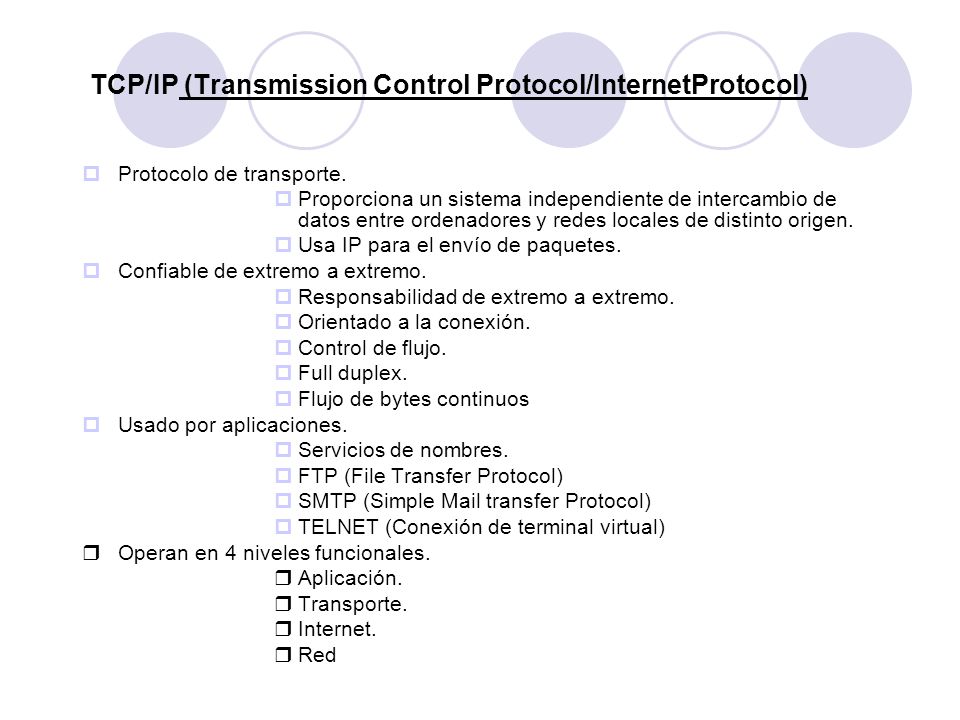 TCP/IP (Transmission Control Protocol/InternetProtocol)