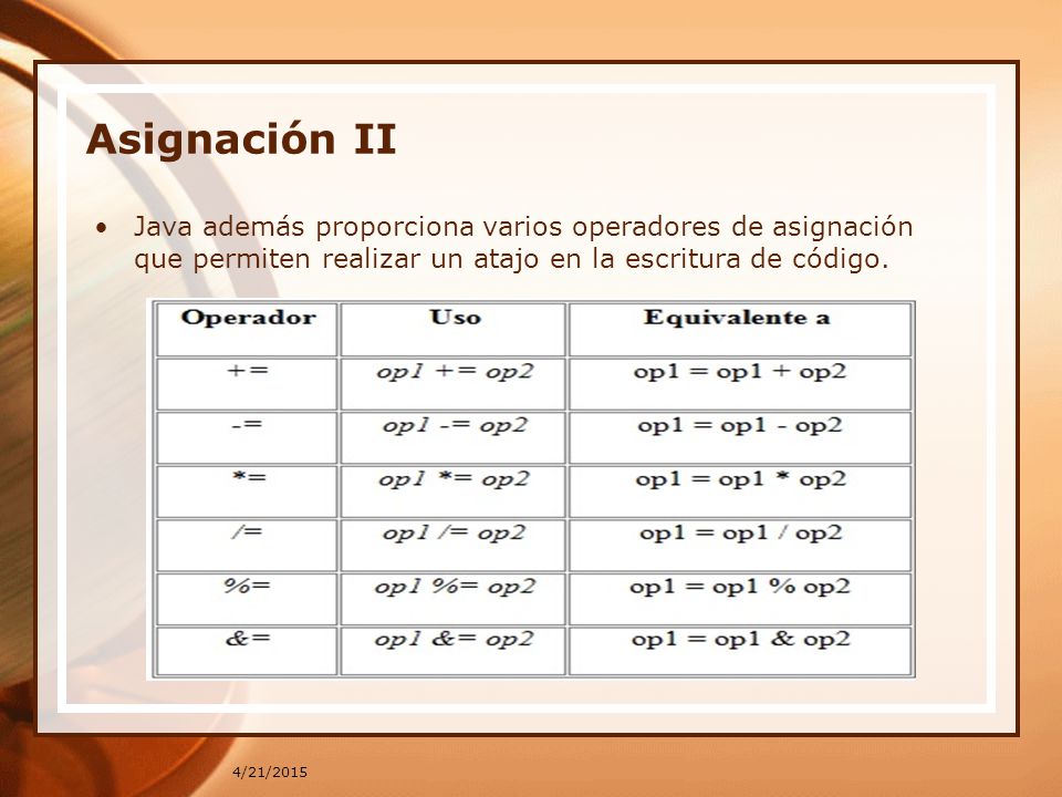 Asignación II Java además proporciona varios operadores de asignación que permiten realizar un atajo en la escritura de código.