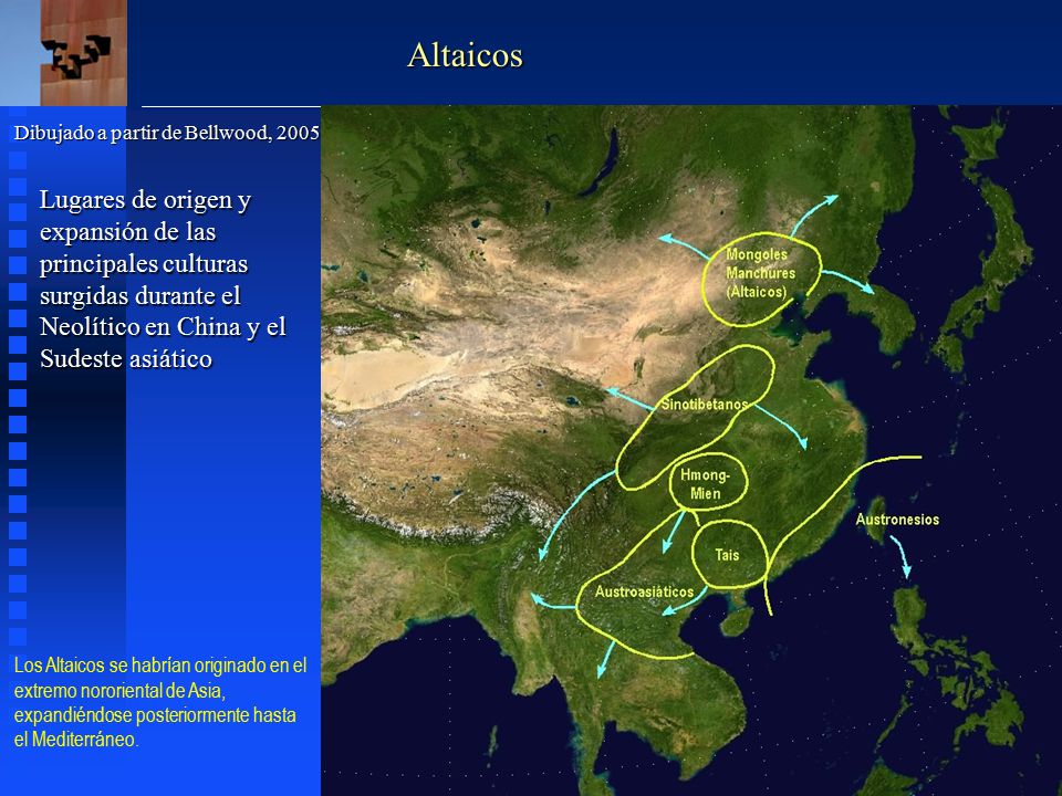 Altaicos Lugares de origen y expansión de las principales culturas