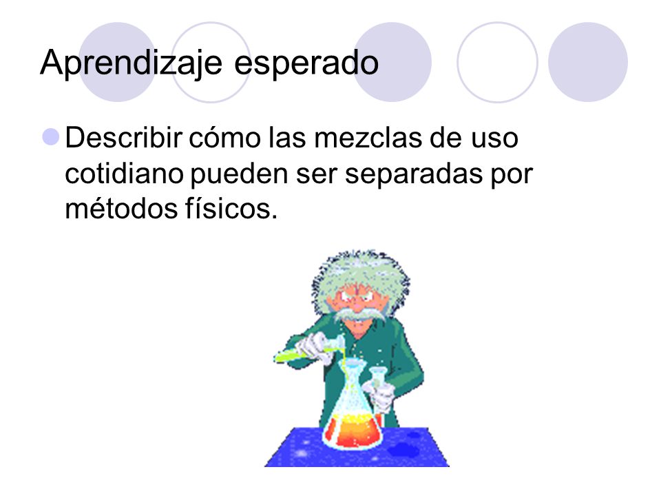 Aprendizaje esperado Describir cómo las mezclas de uso cotidiano pueden ser separadas por métodos físicos.