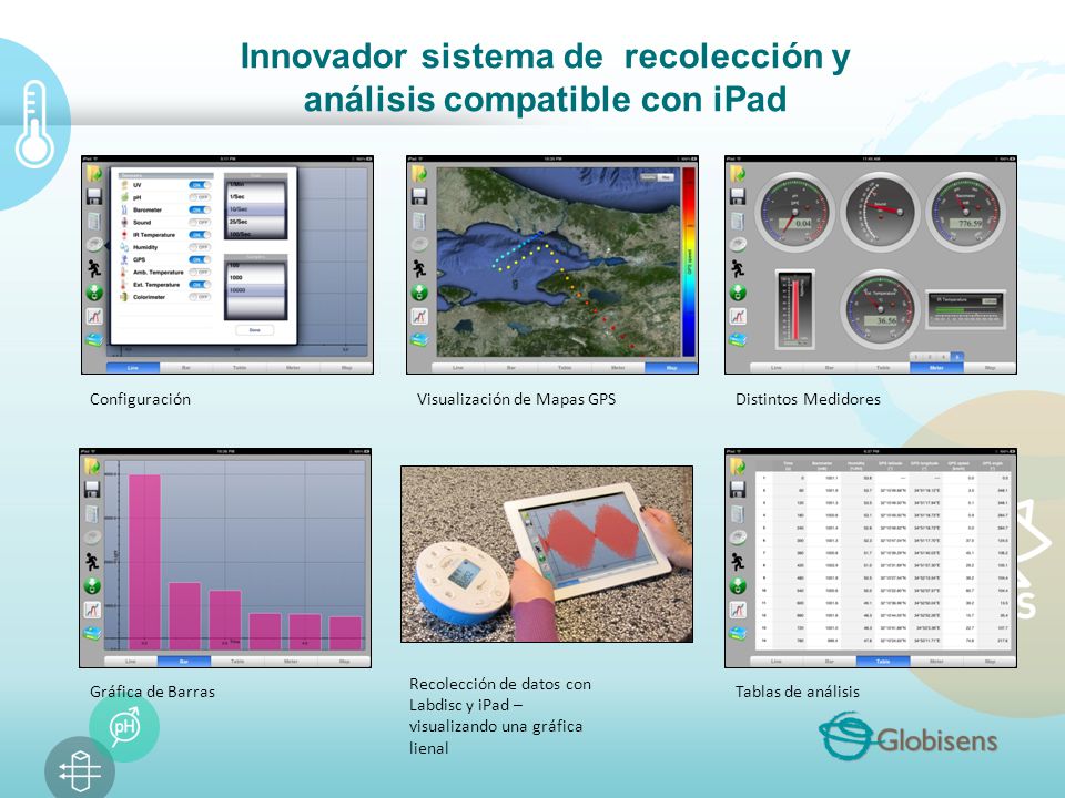 Innovador sistema de recolección y análisis compatible con iPad