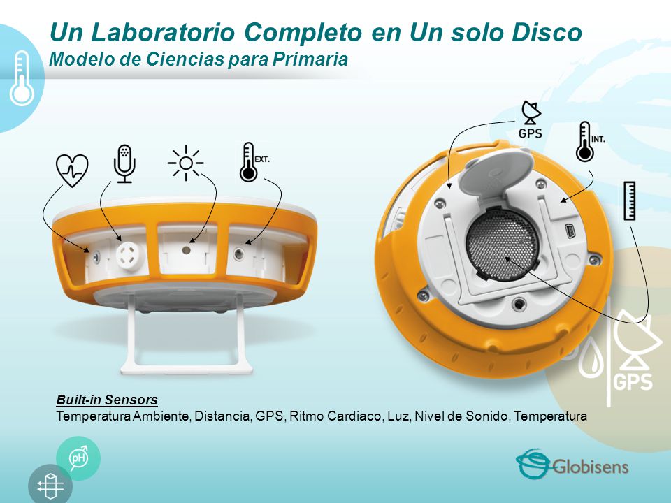 Un Laboratorio Completo en Un solo Disco Modelo de Ciencias para Primaria