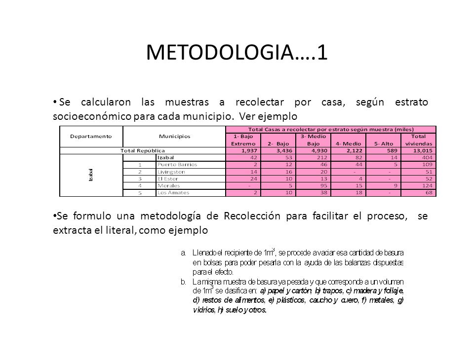 METODOLOGIA….1 Se calcularon las muestras a recolectar por casa, según estrato socioeconómico para cada municipio. Ver ejemplo.