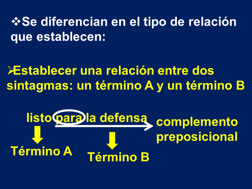 Se diferencian en el tipo de relación que establecen: