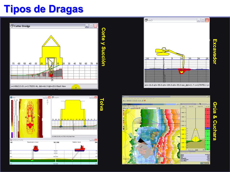 Tipos de Dragas Corte y Succión Excavadora Tolva Grúa & Cuchara