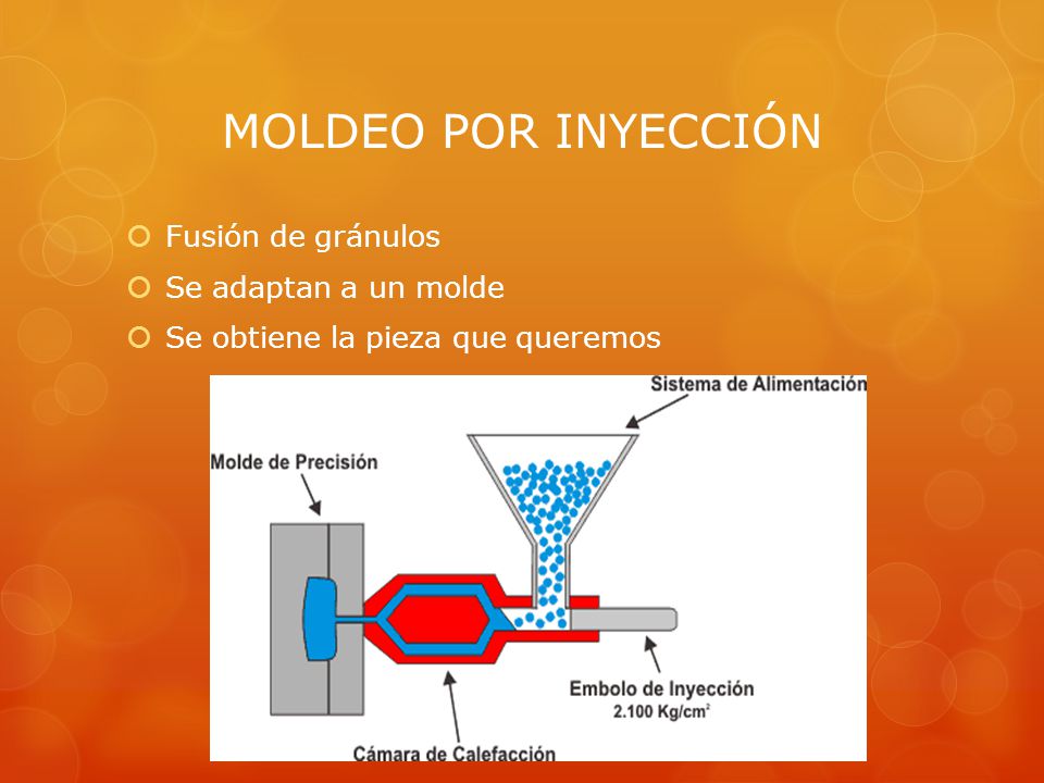 MOLDEO POR INYECCIÓN Fusión de gránulos Se adaptan a un molde