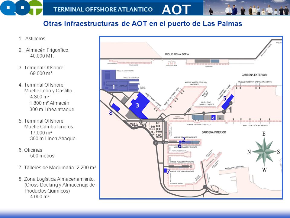 Otras Infraestructuras de AOT en el puerto de Las Palmas