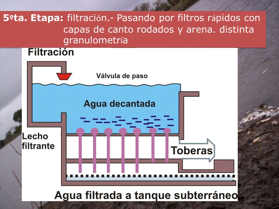 5ºta. Etapa: filtración.- Pasando por filtros rápidos con capas de canto rodados y arena.