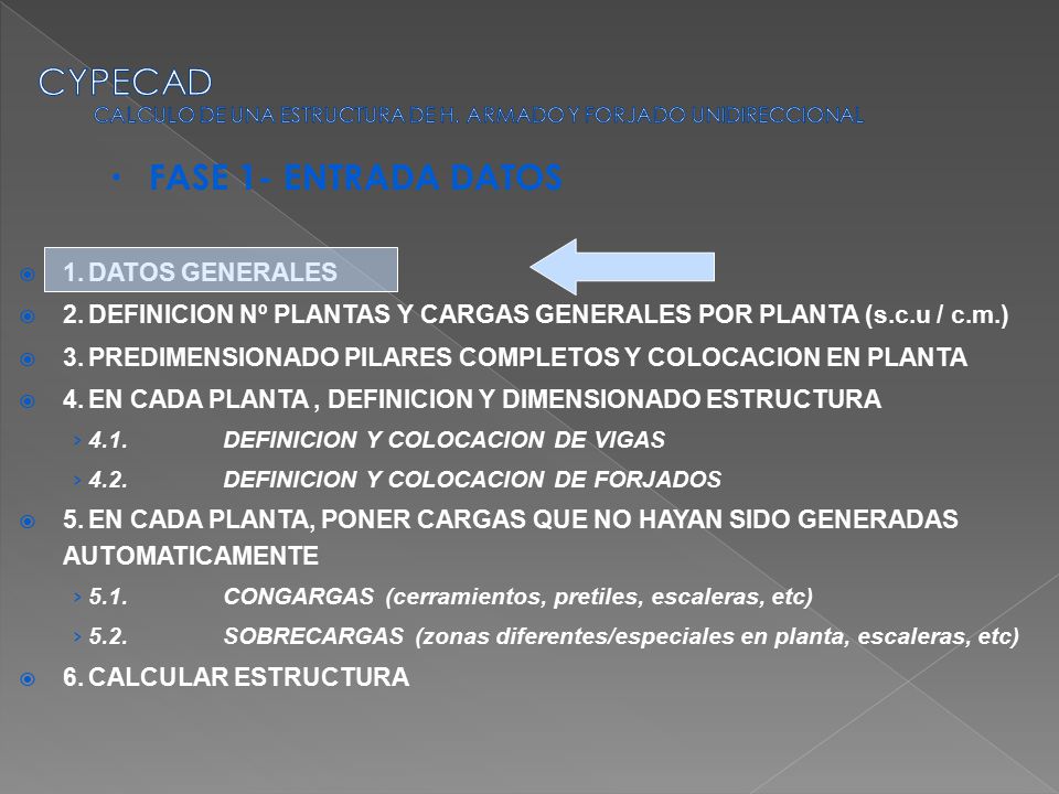 CYPECAD CALCULO DE UNA ESTRUCTURA DE H. ARMADO Y FORJADO UNIDIRECCIONAL