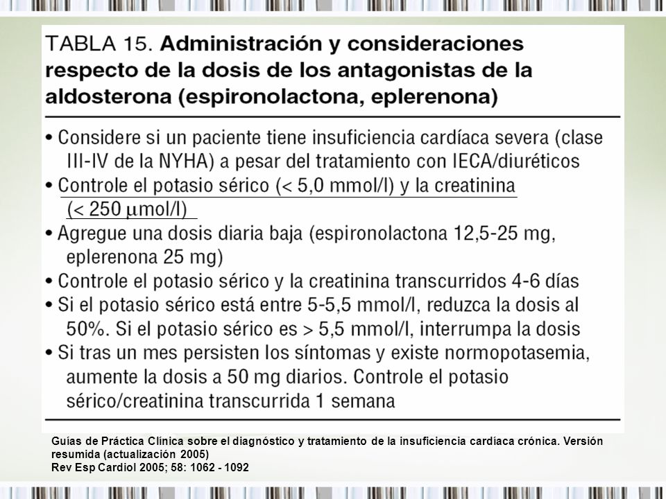 Guías de Práctica Clínica sobre el diagnóstico y tratamiento de la insuficiencia cardíaca crónica. Versión resumida (actualización 2005)