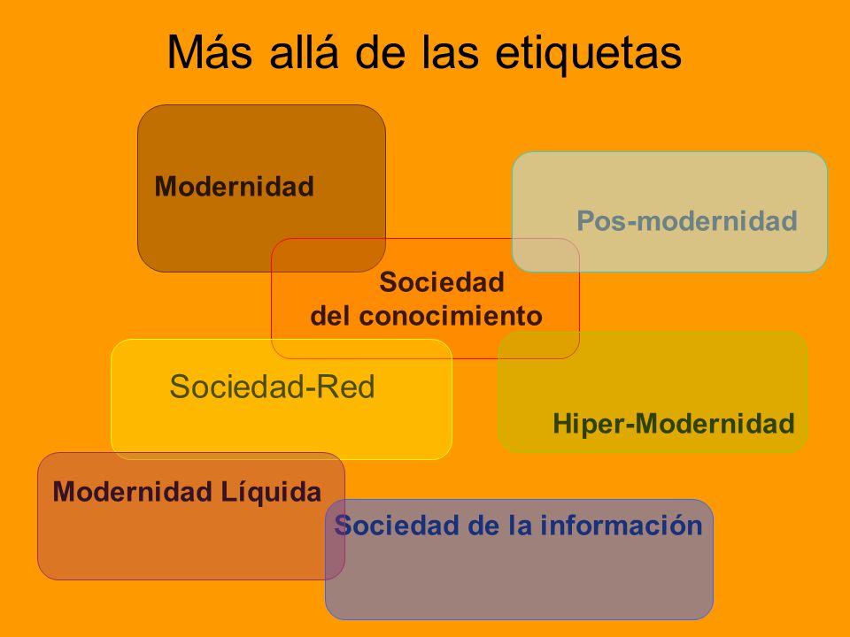 Más allá de las etiquetas