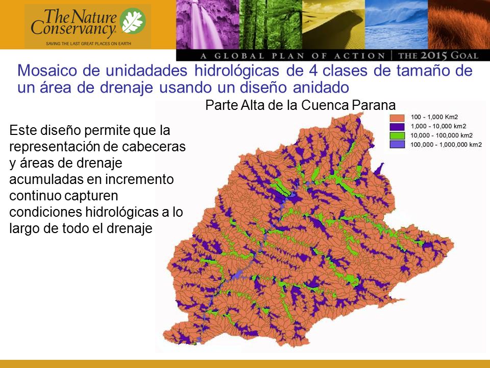 Mosaico de unidadades hidrológicas de 4 clases de tamaño de un área de drenaje usando un diseño anidado