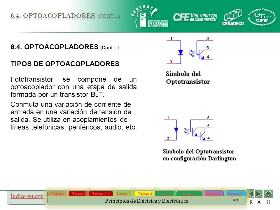 6.4. OPTOACOPLADORES (Cont…) TIPOS DE OPTOACOPLADORES