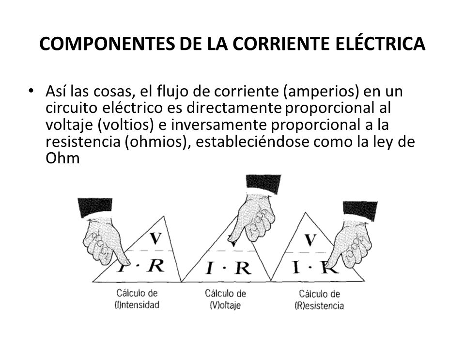 COMPONENTES DE LA CORRIENTE ELÉCTRICA