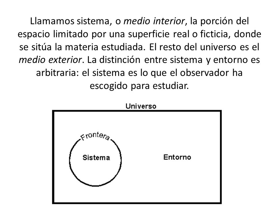 Llamamos sistema, o medio interior, la porción del espacio limitado por una superficie real o ficticia, donde se sitúa la materia estudiada.